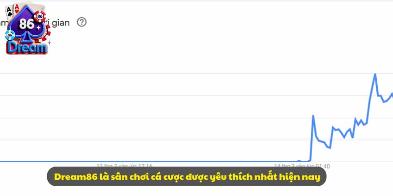 Trang chủ 33 Dream 86