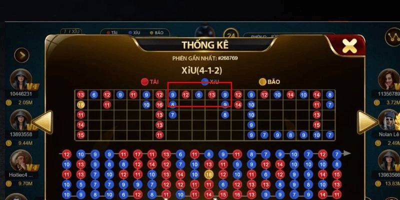 Xem thống kê các ván trước để nhận diện xu hướng